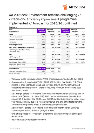 Thumbnail All for One Group Quarterly Report 2026-q3