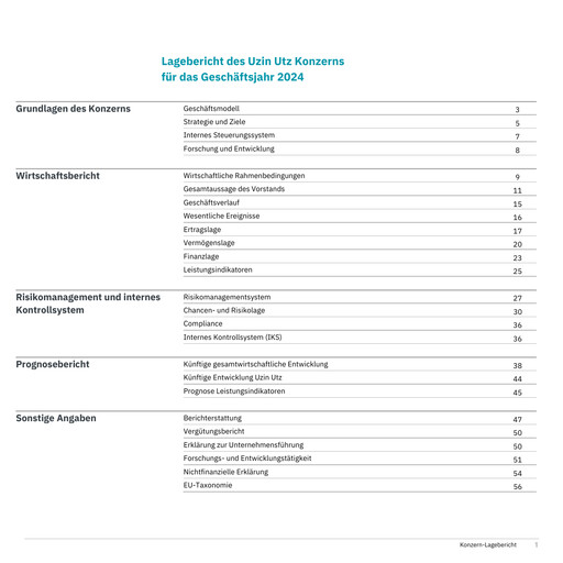 Thumbnail Uzin Utz Annual Report 2024