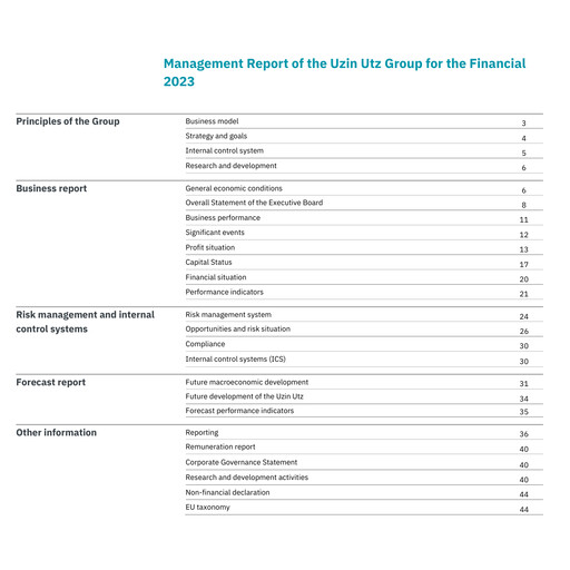 Thumbnail Uzin Utz Annual Report 2023