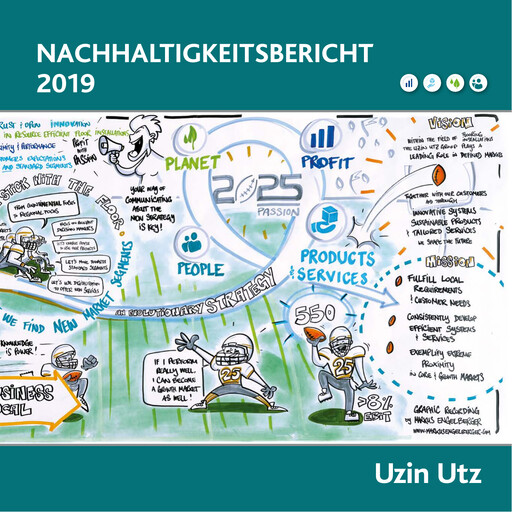 Miniature Uzin Utz Rapport de durabilité 2019