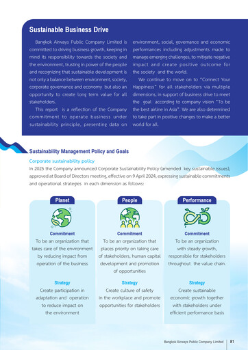 Miniature Bangkok Airways
 Rapport de durabilité 2025