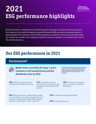 Thumbnail Boston Scientific ESG Report 2021
