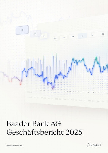 Miniature Baader Bank Rapport annuel 2025