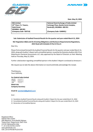 Miniature Gabriel India Rapport trimestriel 2023-q4