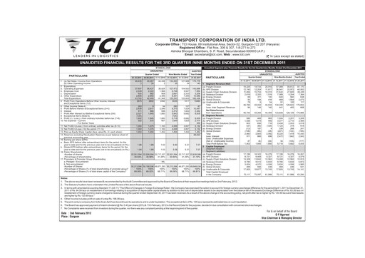 Thumbnail Transport Corporation of India
 Quarterly Report 2011-q3