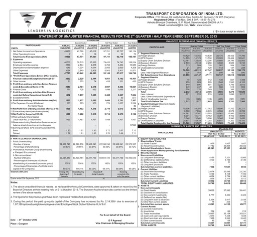Thumbnail Transport Corporation of India
 Quarterly Report 2013-q2