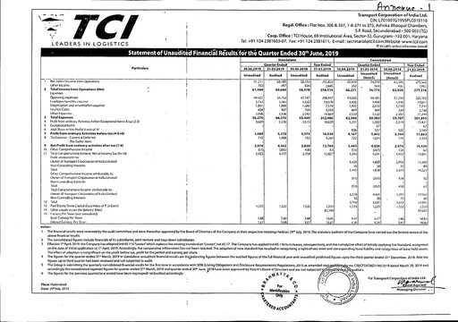 Thumbnail Transport Corporation of India
 Quarterly Report 2019-q1