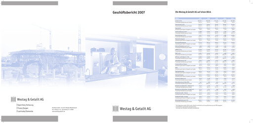 Miniature Westag AG Rapport annuel 2007