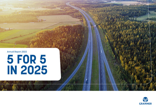 Miniature Grammer AG Rapport annuel 2022