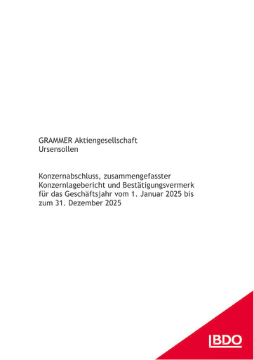 Thumbnail Grammer AG Financial Report 2025