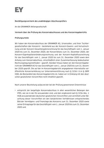 Miniature Grammer AG Bilan financier 2020