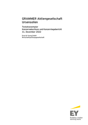 Miniature Grammer AG Bilan financier 2022