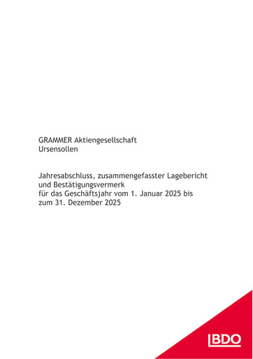 Thumbnail Grammer AG Financial Statement 2025