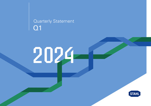 Miniature R. Stahl AG Rapport trimestriel 2024-q1