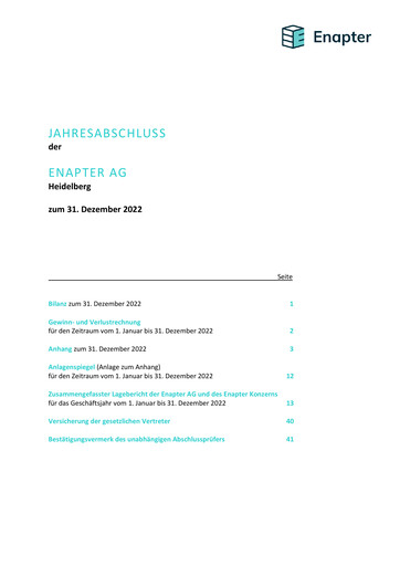 Thumbnail Enapter AG Financial Statement 2022