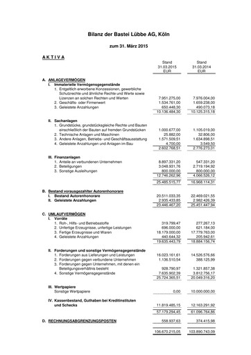 Thumbnail Bastei Lübbe Financial Statement 2014-2015