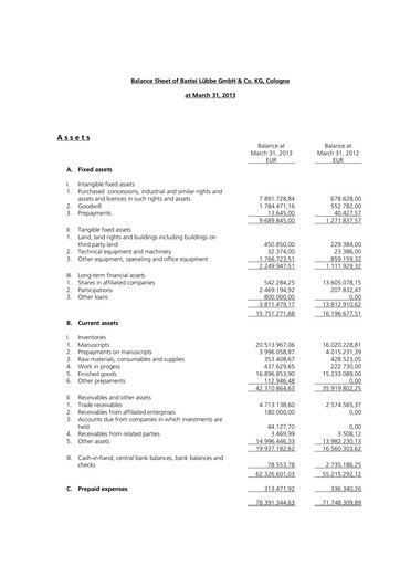 Thumbnail Bastei Lübbe Financial Statement fy2012