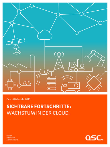 Thumbnail q.beyond Annual Report 2018