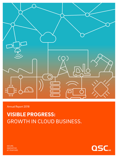 Thumbnail q.beyond Annual Report 2018