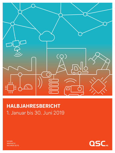 Thumbnail q.beyond Half-year Report 2019-h1