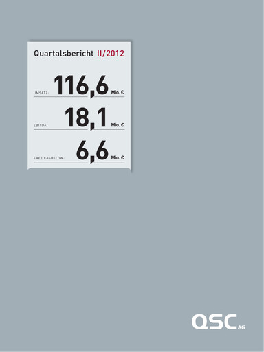 Vorschaubild q.beyond Quartalsbericht 2012-q2