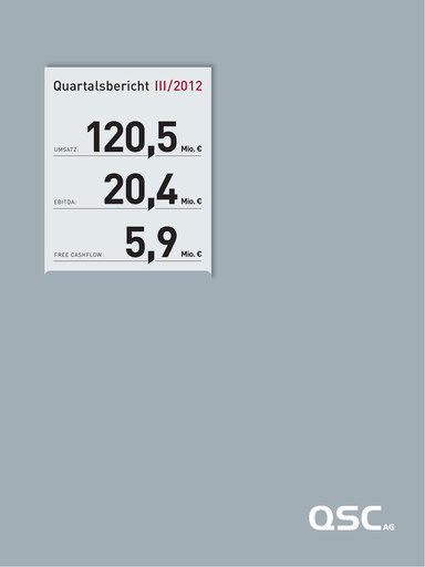 Vorschaubild q.beyond Quartalsbericht 2012-q3