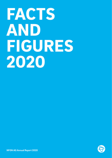 Thumbnail NFON AG Annual Report 2020