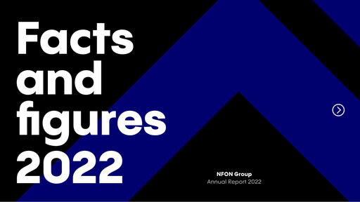Thumbnail NFON AG Annual Report 2022