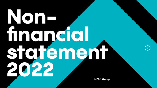 Thumbnail NFON AG Sustainability Report 2022