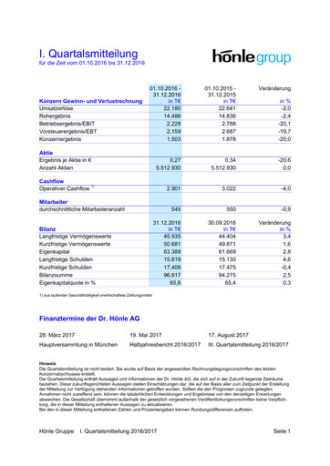 Thumbnail Dr. Hönle AG Quarterly Report 2016-2017-q1