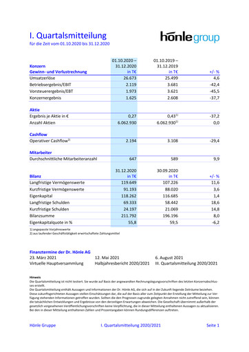 Thumbnail Dr. Hönle AG Quarterly Report 2020-2021-q1