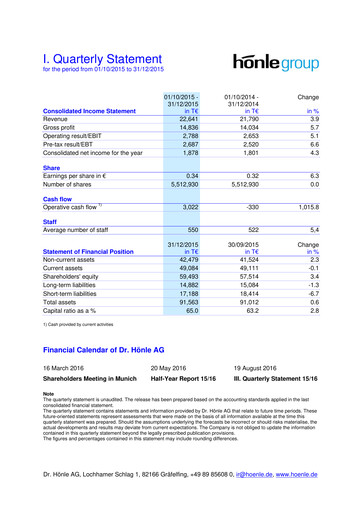 Thumbnail Dr. Hönle AG Quarterly Report 2015-2016-q1