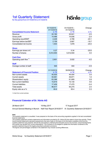 Thumbnail Dr. Hönle AG Quarterly Report 2016-2017-q1
