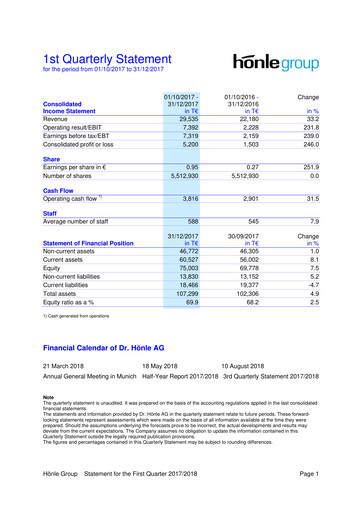 Thumbnail Dr. Hönle AG Quarterly Report 2017-2018-q1