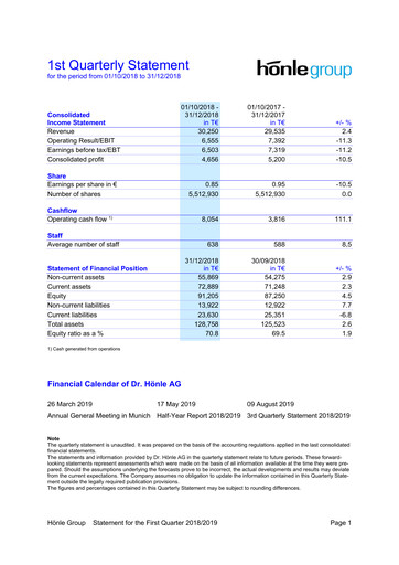 Thumbnail Dr. Hönle AG Quarterly Report 2018-2019-q1
