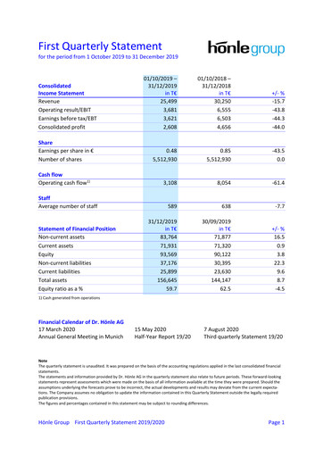 Thumbnail Dr. Hönle AG Quarterly Report 2019-2020-q1