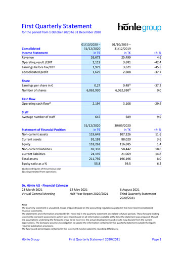 Thumbnail Dr. Hönle AG Quarterly Report 2020-2021-q1