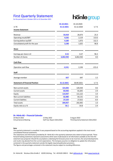 Thumbnail Dr. Hönle AG Quarterly Report 2021-2022-q1
