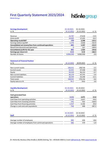 Thumbnail Dr. Hönle AG Quarterly Report 2023-2024-q1