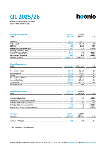 Vorschaubild Dr. Hönle AG Quartalsbericht 2025-q1