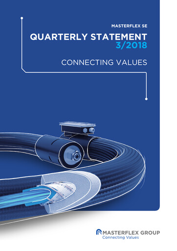 Vorschaubild Masterflex Quartalsbericht 2018-q3