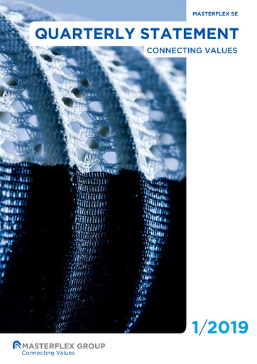 Vorschaubild Masterflex Quartalsbericht 2019-q1