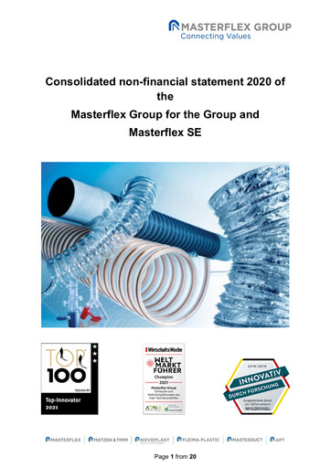 Thumbnail Masterflex Sustainability Report 2020
