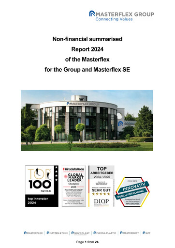 Thumbnail Masterflex Sustainability Report 2024