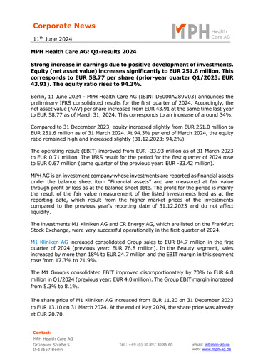 Vorschaubild MPH Health Care AG Quartalsbericht 2024-q1