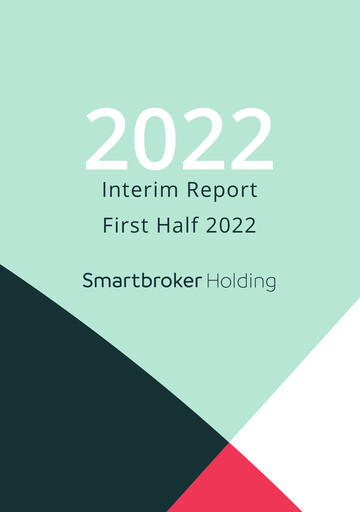 Thumbnail Smartbroker Holding Half-year Report 2022-h1