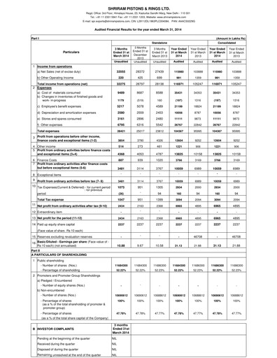 Thumbnail Shriram Pistons & Rings Financial Statement 2013-2014