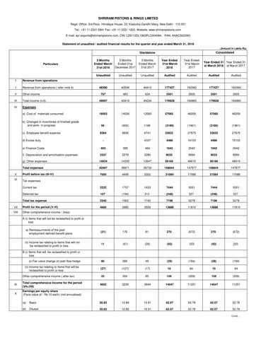 Thumbnail Shriram Pistons & Rings Financial Statement 2017-2018