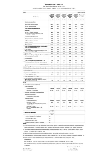 Thumbnail Shriram Pistons & Rings Quarterly Report 2013-q3