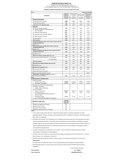 Thumbnail Shriram Pistons & Rings Quarterly Report 2014-q1